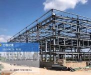 武漢漢南(出售) （開發商現房出售）天河機場旁，層高13米 鋼結廠房 首付3成