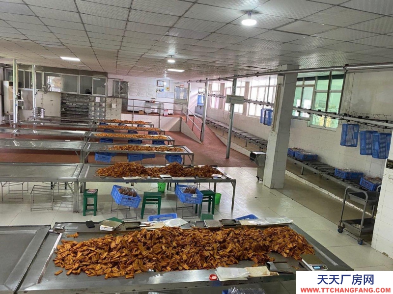 (出租) 南昌新建區廠房可長期租用，可分租，有2個獨院