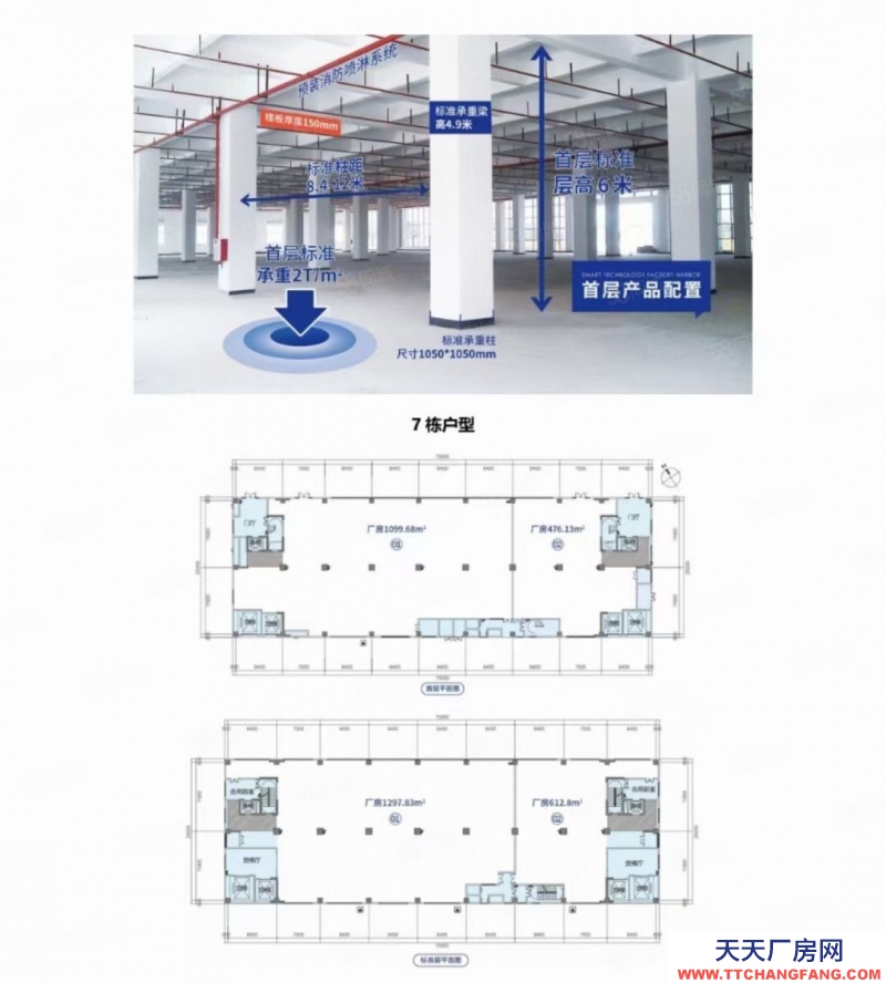 (出售) 佛山順德首付二成貸款十年均安臨港工業(yè)區(qū)紅本現(xiàn)房600平起售高8米