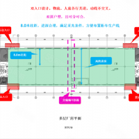岳陽市岳陽樓區 政府園區 一棟一企 智能制造 環保科技 電子信息 企業