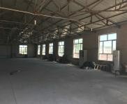 (出租) 白城東風(fēng)檢理站對(duì)面，交通方便