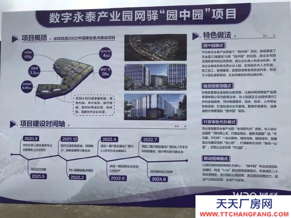 福州市永泰機(jī)加工廠房 獨(dú)棟雙拼廠房～首付30%