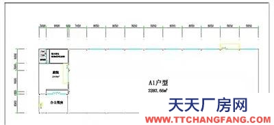 城南食品產業園9000平標準鋼結構廠房出售