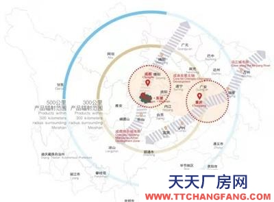 城南食品產業園50年獨門獨院廠房出售1500平-9000平米