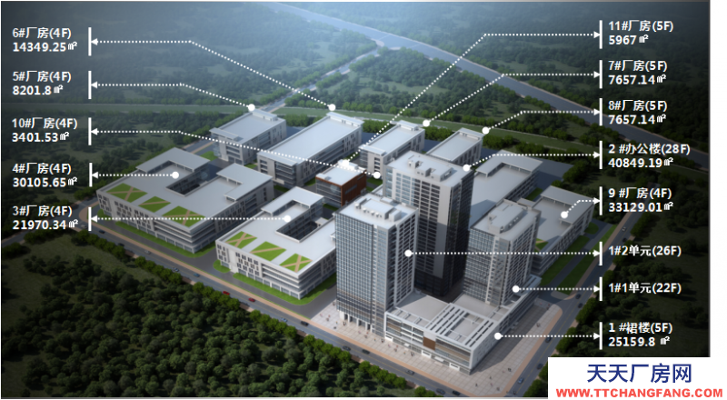 東廣人工智能谷(無中介)成都市中心城區成華區三環邊地鐵口現房高標準廠房園區招商