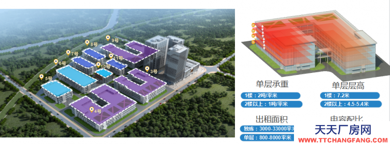 東廣人工智能谷(無中介)成都市中心城區成華區三環邊地鐵口現房高標準廠房園區招商